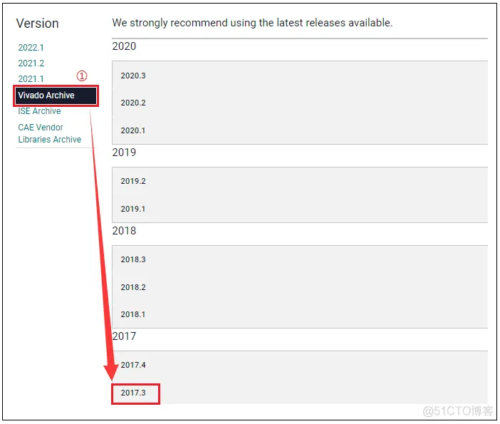 企业在更新软件授权时缺少精确的使用统计信息辅助决策